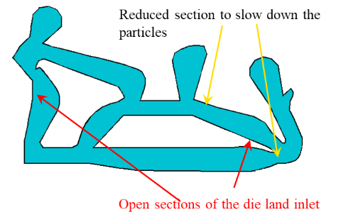 ANSYS POLYFLOW在挤出工艺中的应用的图8